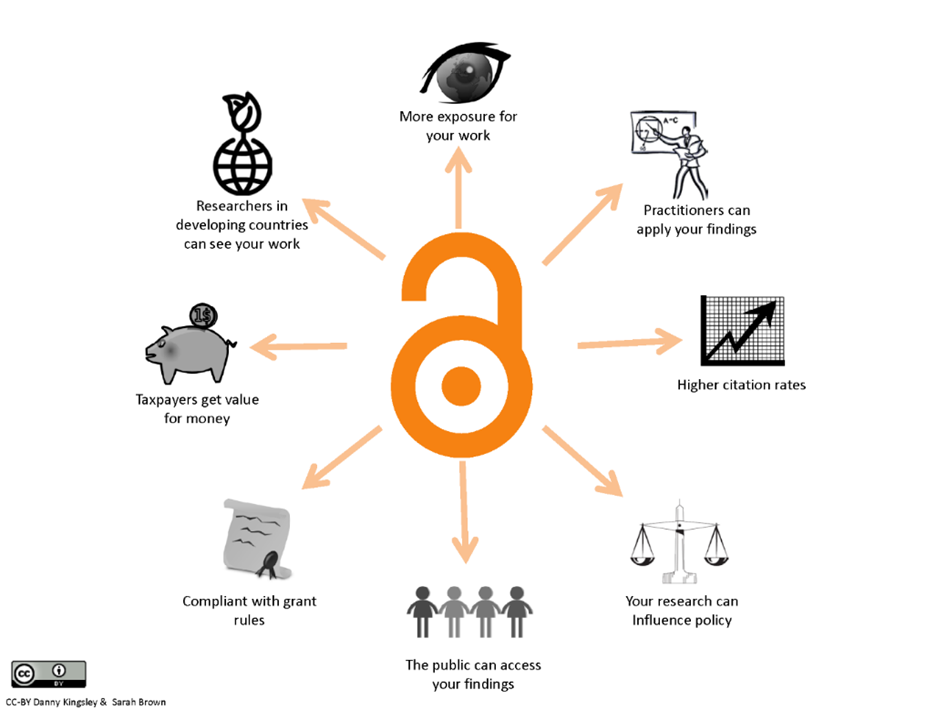 Diagram Description automatically generated